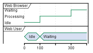 Image Link to PlantUML diagram